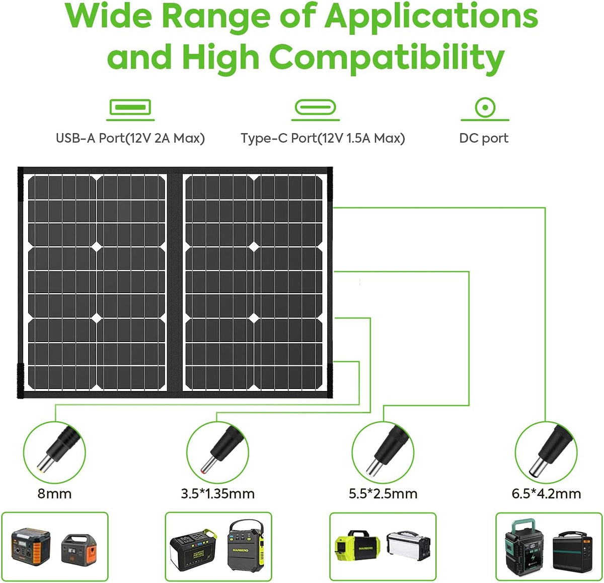 60W Foldable Monocrystalline Solar Panel with USB Ports G44096