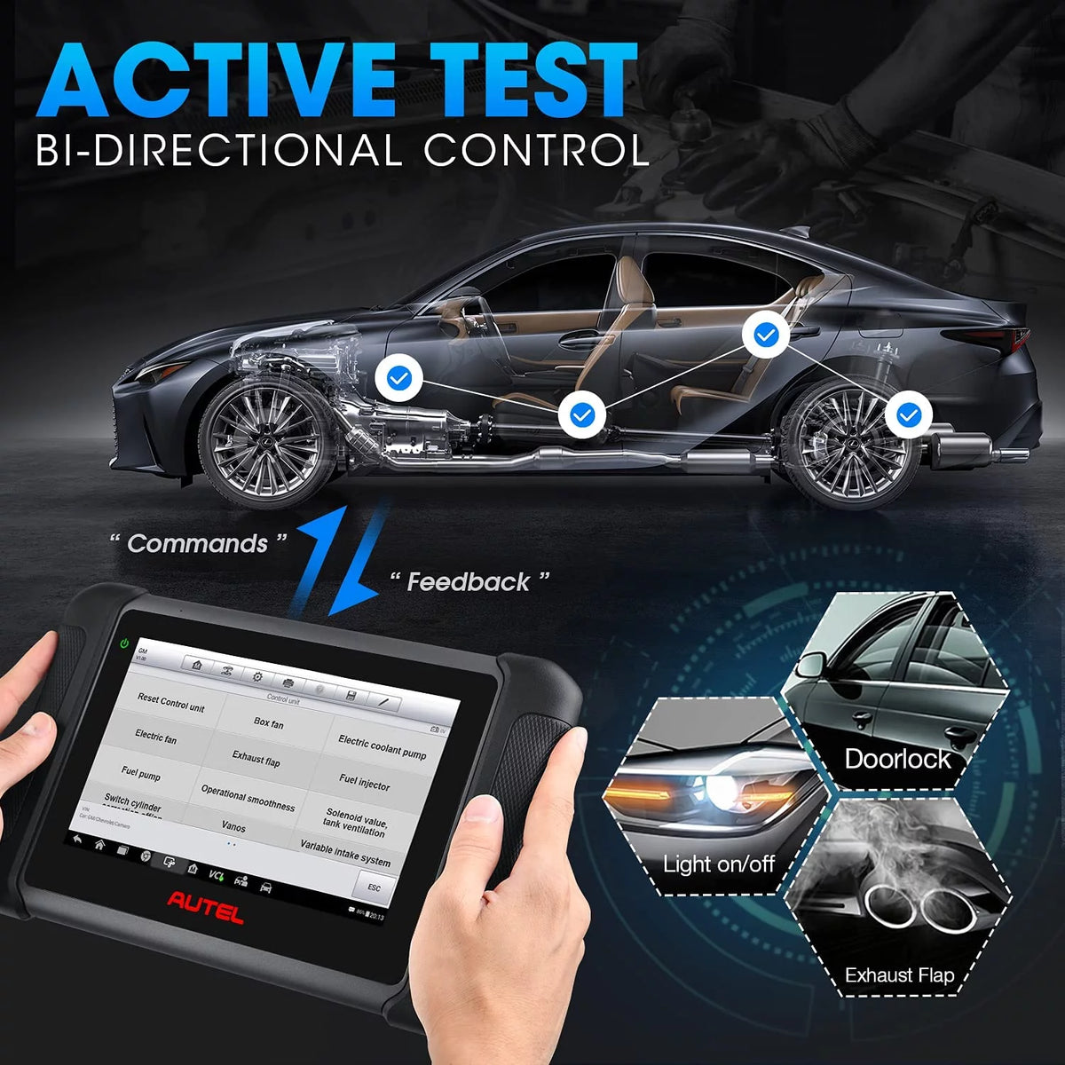 Auto Diagnostic Scan Tool V12315