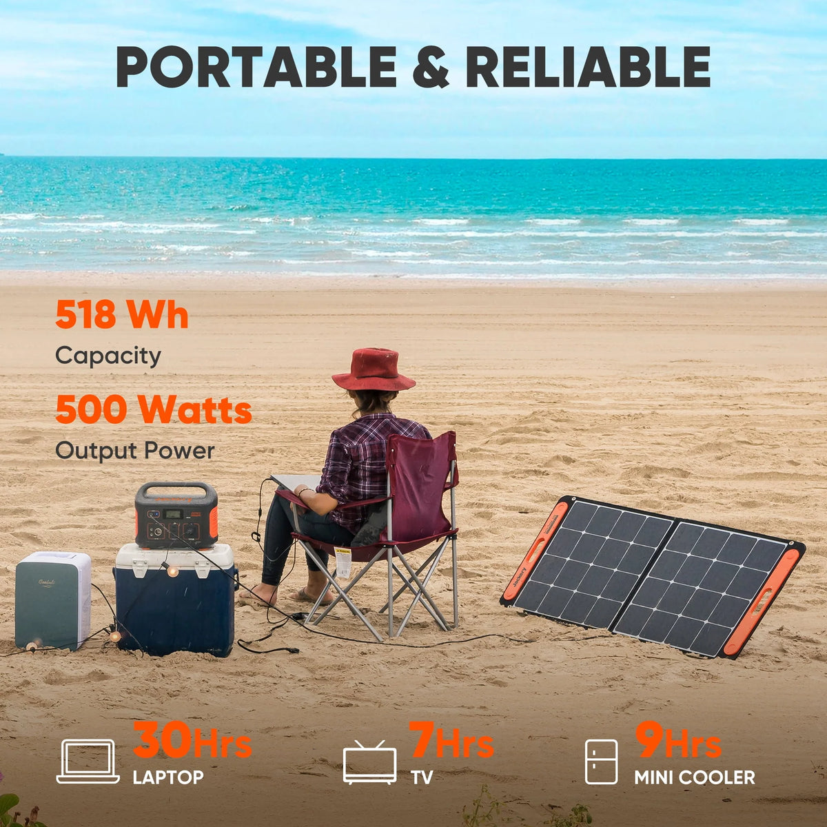 518Wh Portable Solar Generator with 100W Solar Panel R3003