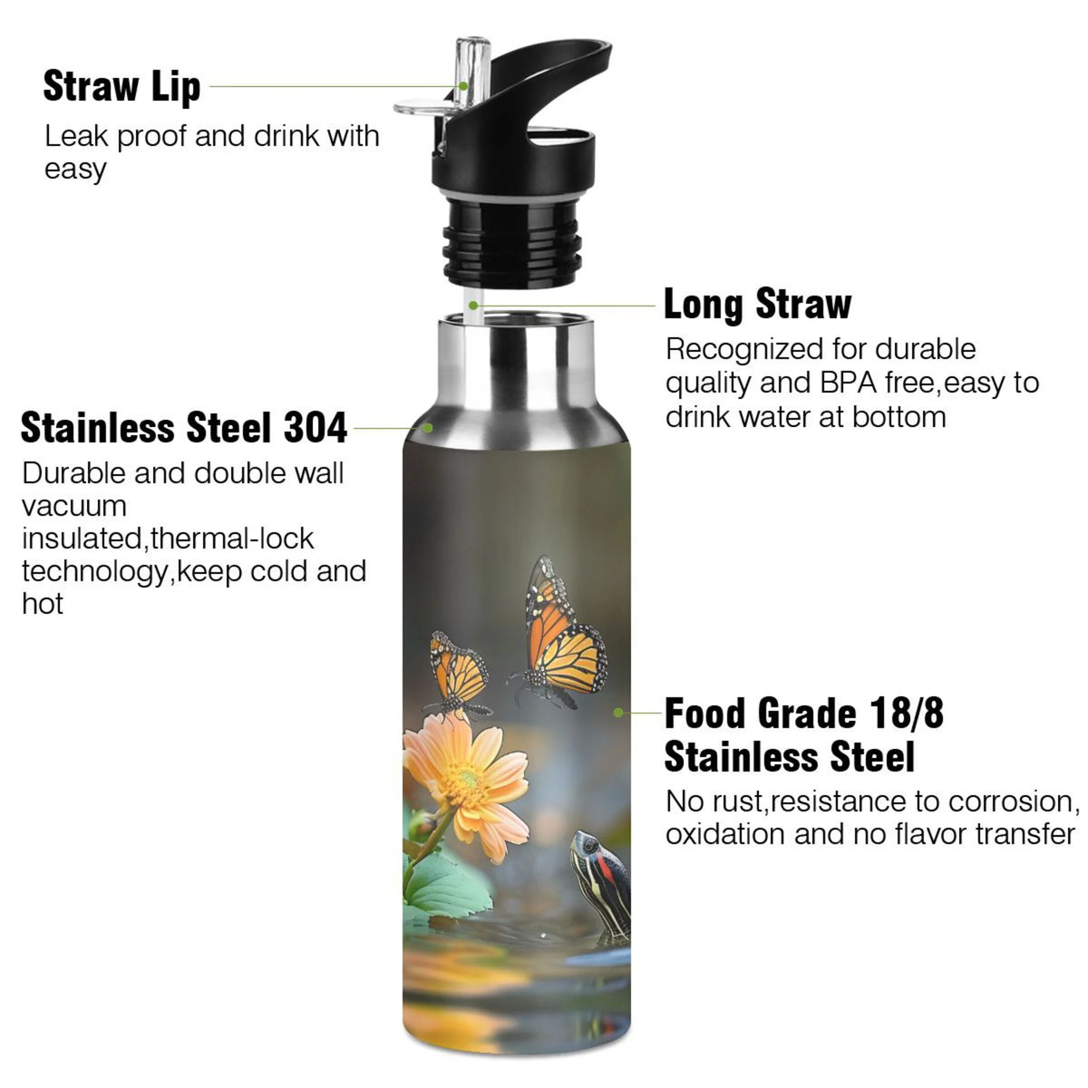 20 oz Insulated Stainless Steel Water Bottle with Straw Lid G409