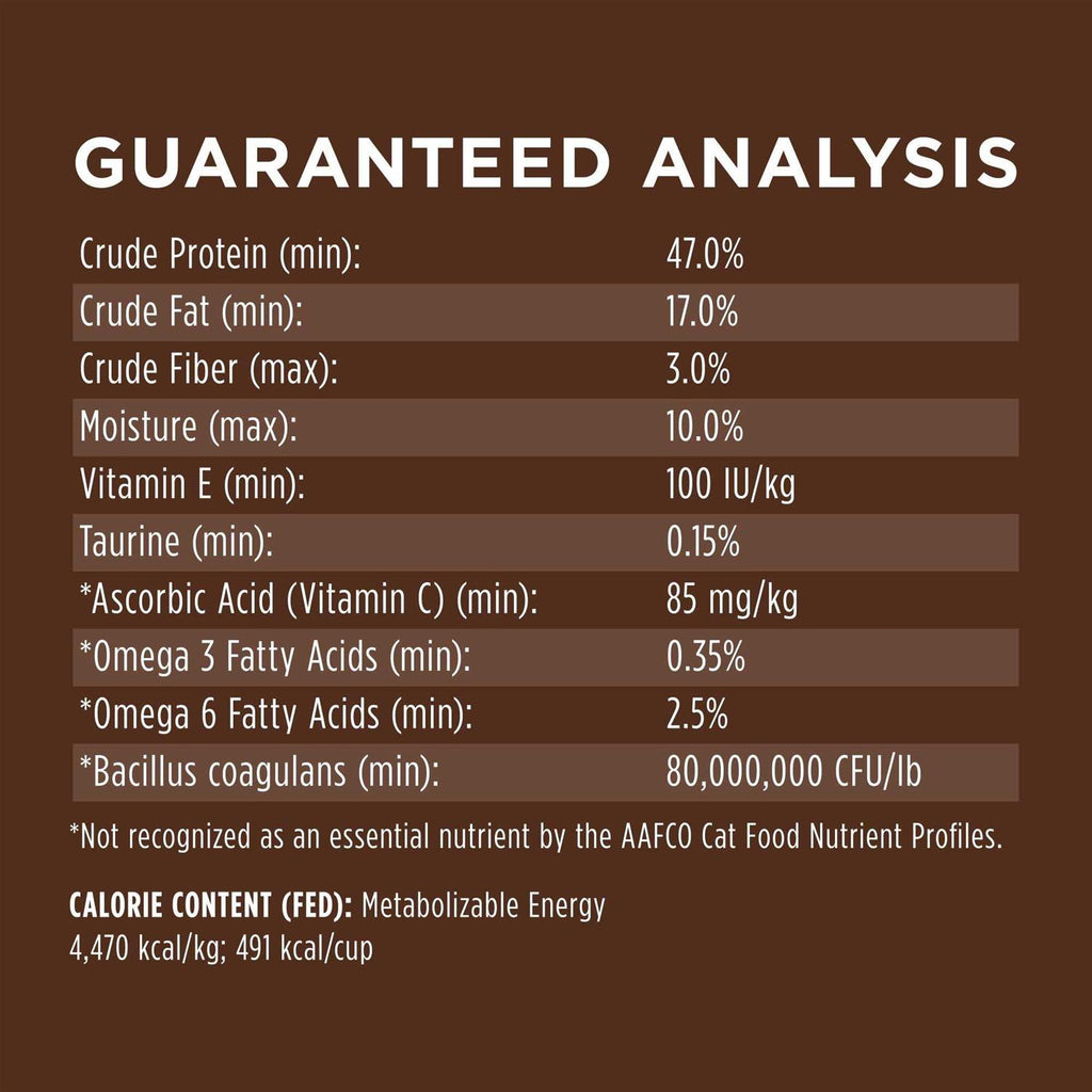 Cat Dry Food I601