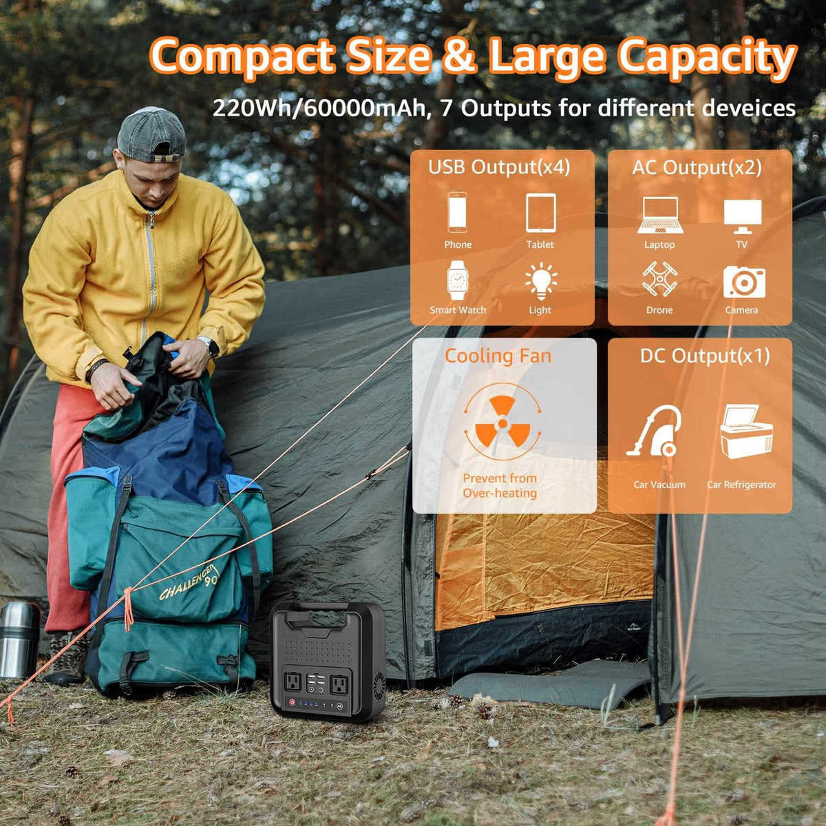Portable Power Bank with AC Outlet 220Wh 60000mAh 110V 300W Battery Backup E902