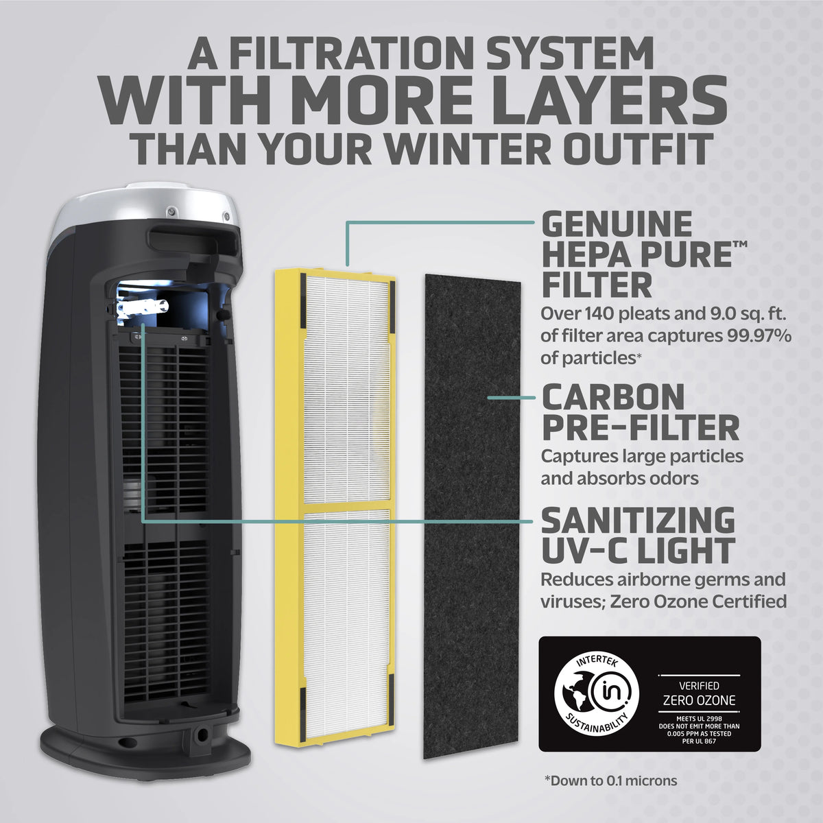 Tower Air Purifier with True HEPA Filter and UV-C Sanitizer, 2-Pack V195261