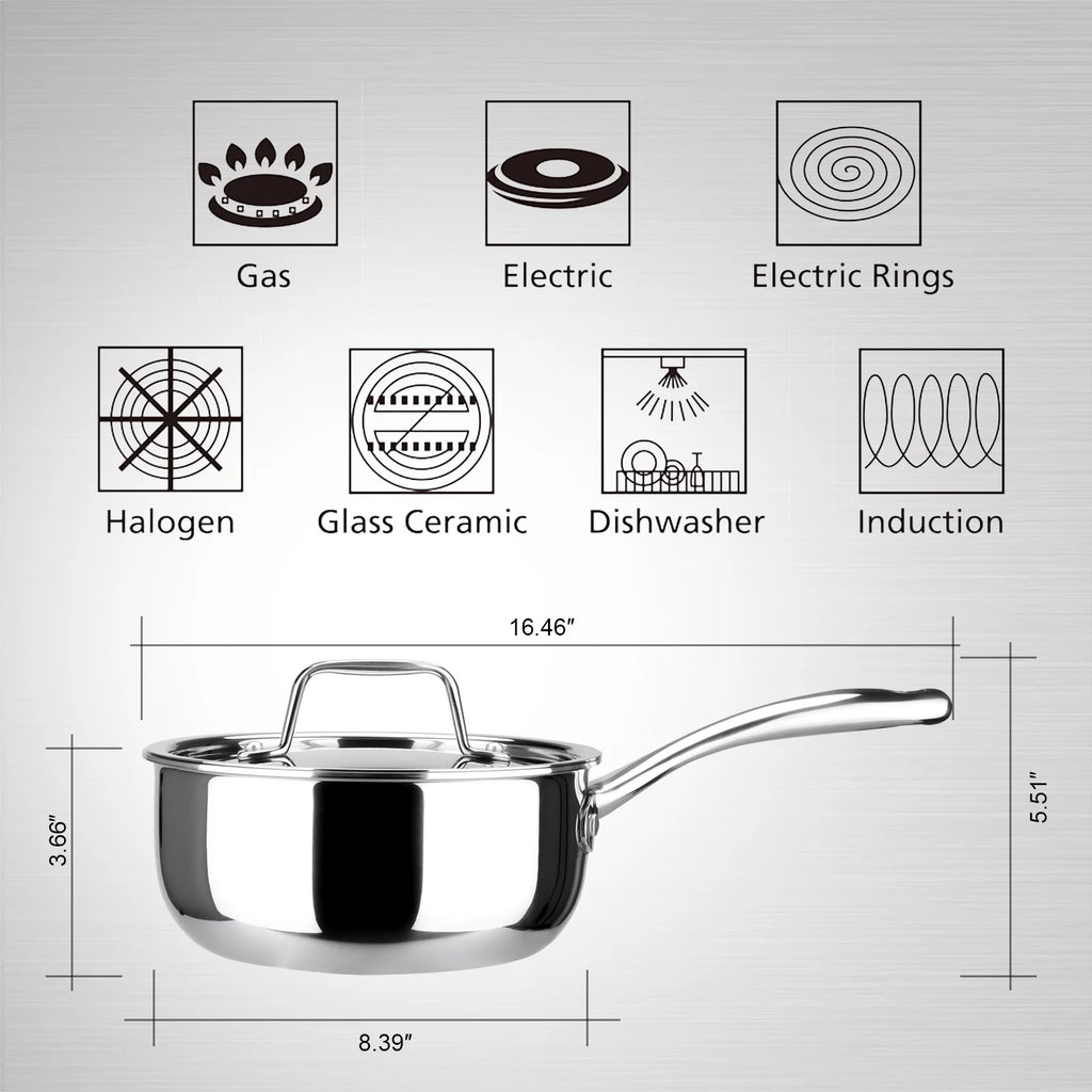 Whole-Clad Tri-Ply Stainless Steel Saucepan with Lid, 1.6 Quart R8929