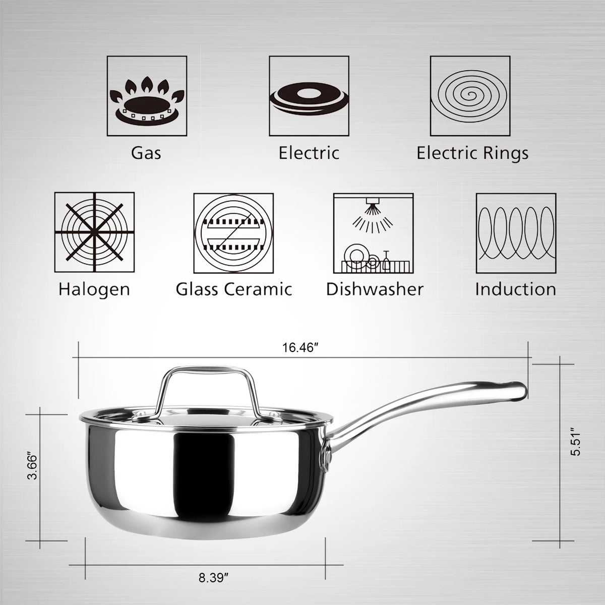 Whole-Clad Tri-Ply Stainless Steel Saucepan with Lid, 1.6 Quart R8929