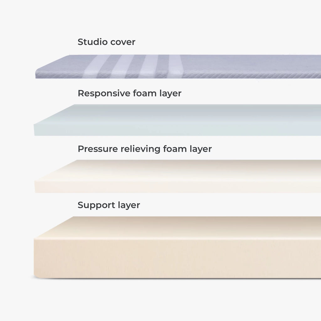 Queen Memory Foam Mattress T95557