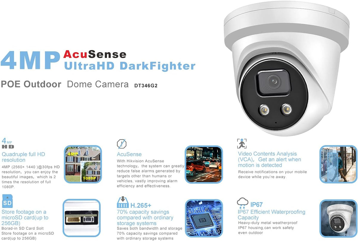 4MP POE IP Camera with Built-in Microphone and SD Slot P703