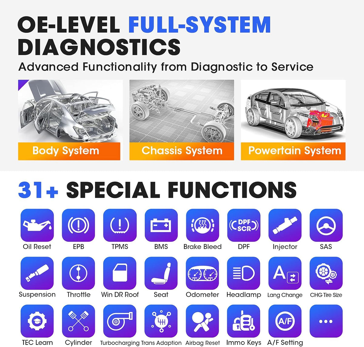 Bi-Directional TPMS Scan Tool with Full TPMS Diagnostics Z1807
