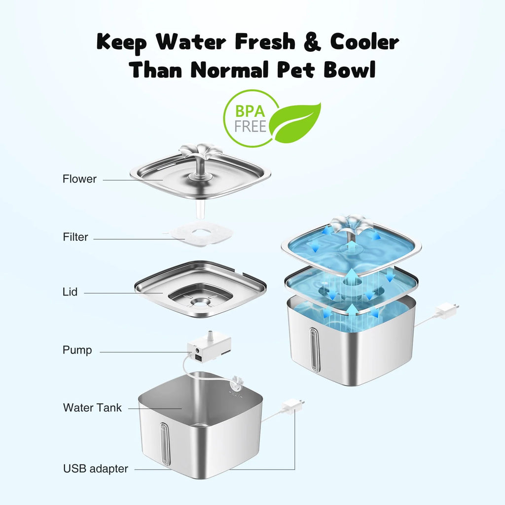 95oz/2.8L Stainless Steel Pet Fountain B462