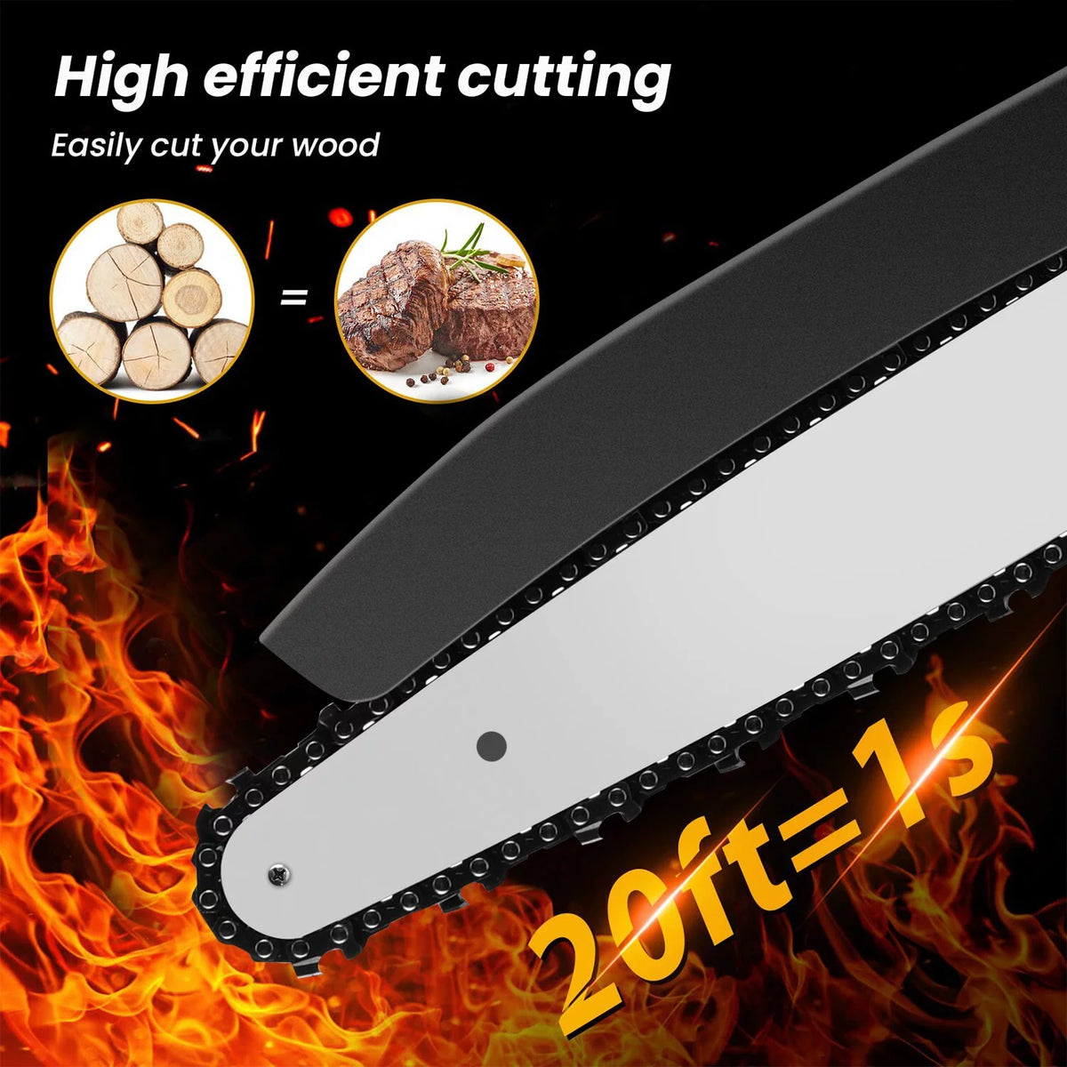 6 Inch 8 Inch Cordless Chainsaw with 2 Battery Auto-oil System P823