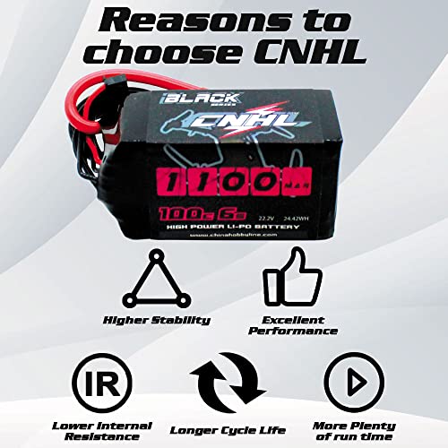 6S 1100mAh 100C 22.2V Lipo Battery with XT60 Plug (2 PCS) C743550