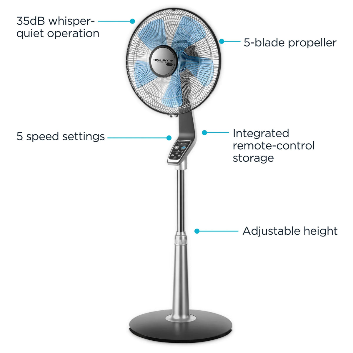 Stand Fan P483