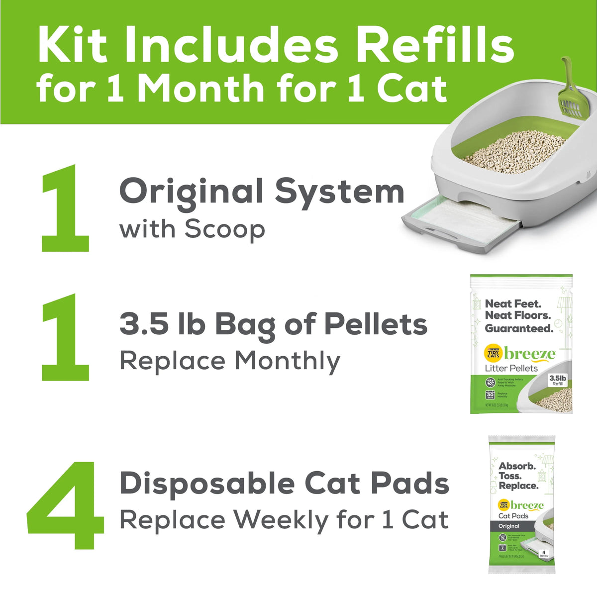 Tidy Cats Litter Box System Starter Kit P680909