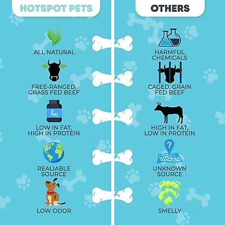 Cow Hooves for Dogs A99120