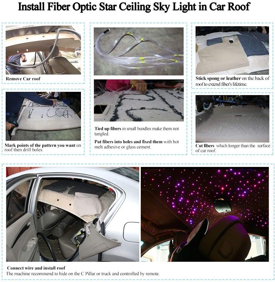 32W RGBW Fiber Optic Lights Kit with 1000pcs 0.75mm 16.4ft Fiber Strands B386464