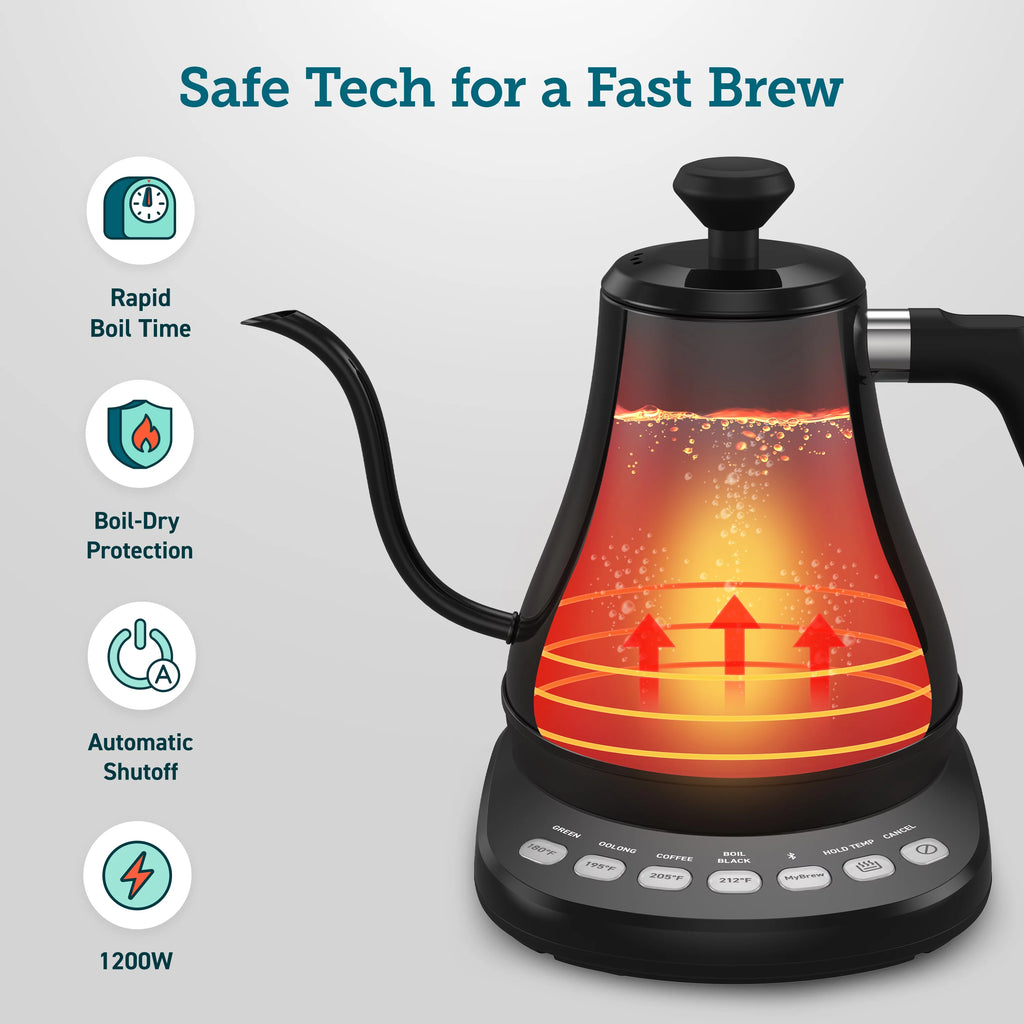 Stainless Steel 0.8L Gooseneck Kettle W1504