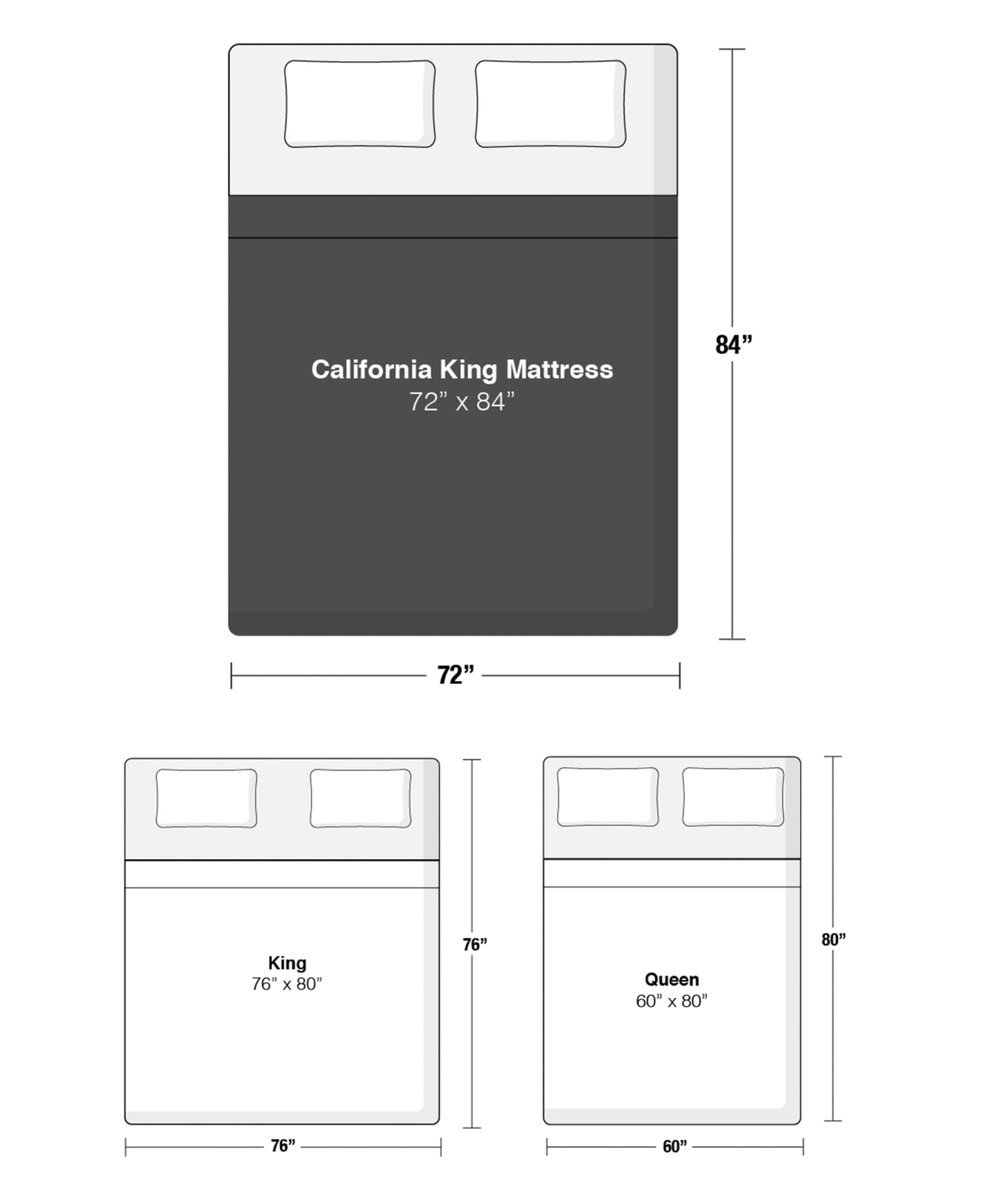 California King 10-Inch Memory Foam Mattress A70595