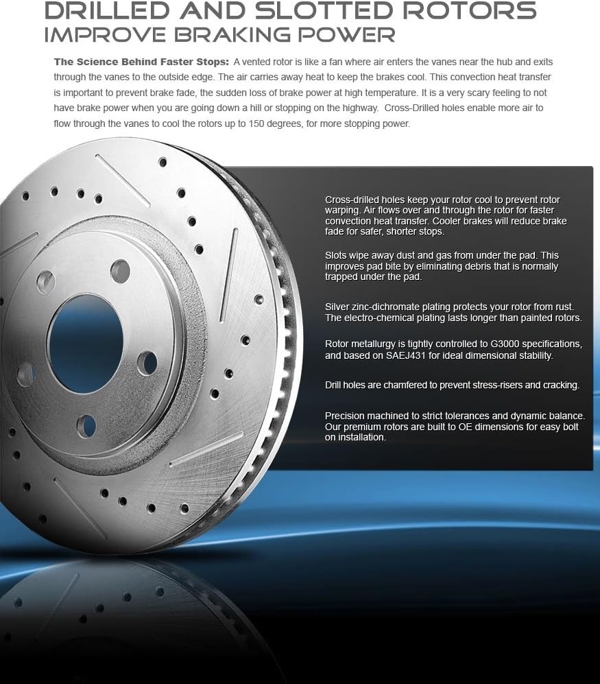 2 Rotors + Ceramic Brake Pads + Clips E498