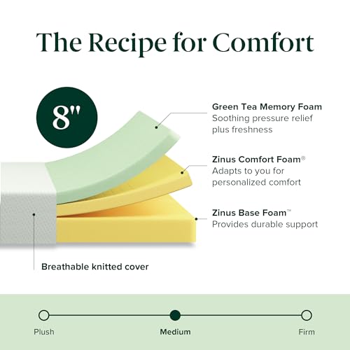 5 Inch Green Tea Memory Foam Mattress, Twin, Medium Firm G587