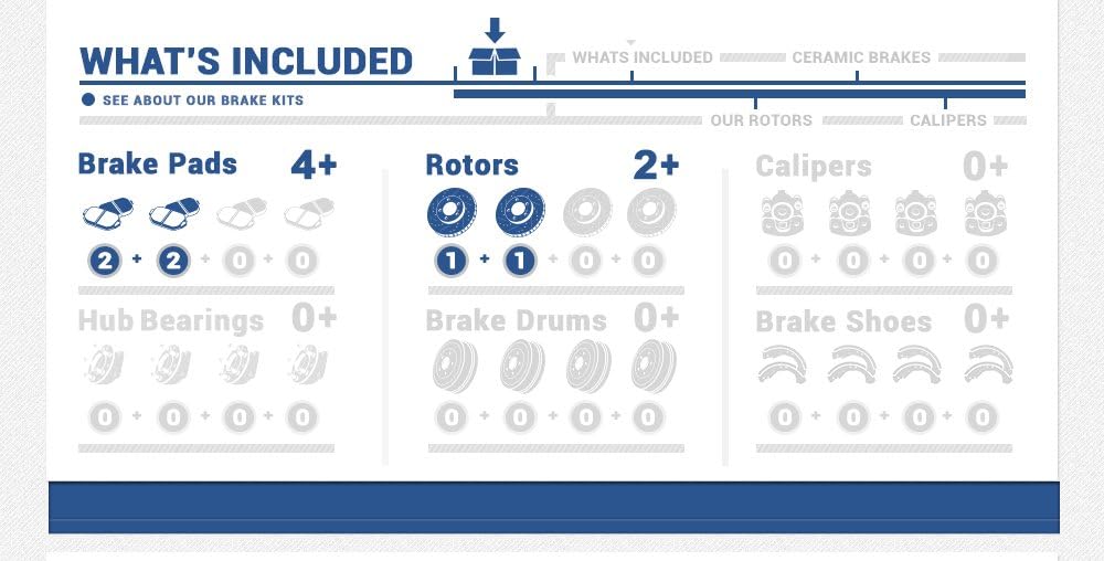 2 Rotors + Ceramic Brake Pads + Clips E498