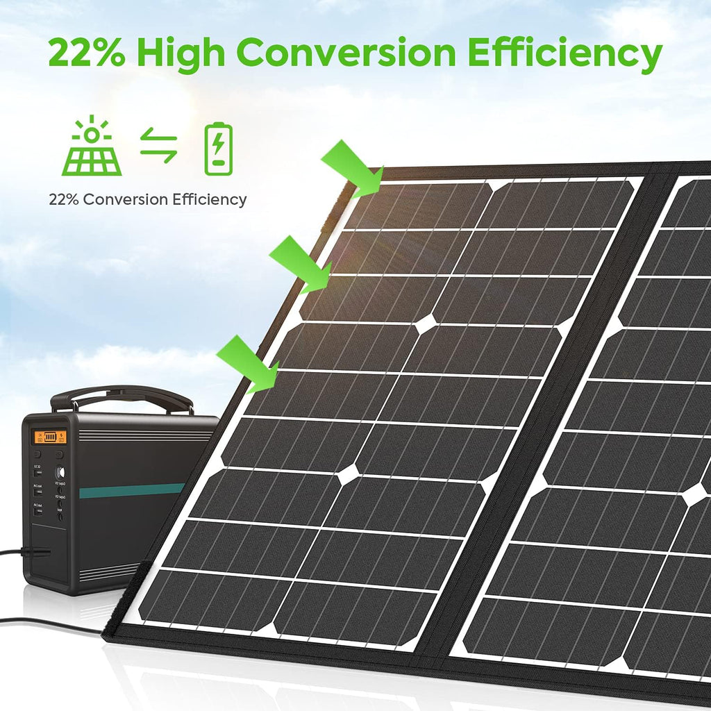 60W Foldable Monocrystalline Solar Panel with USB Ports G44096