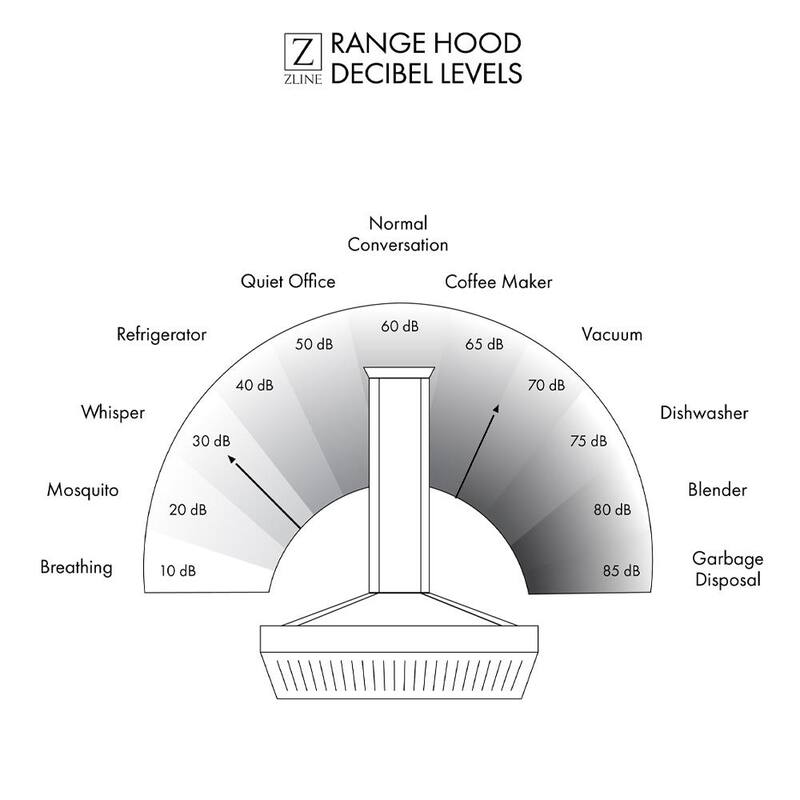 36 in. 400 CFM Ducted Wall Mount Range Hood in Stainless Steel R6059