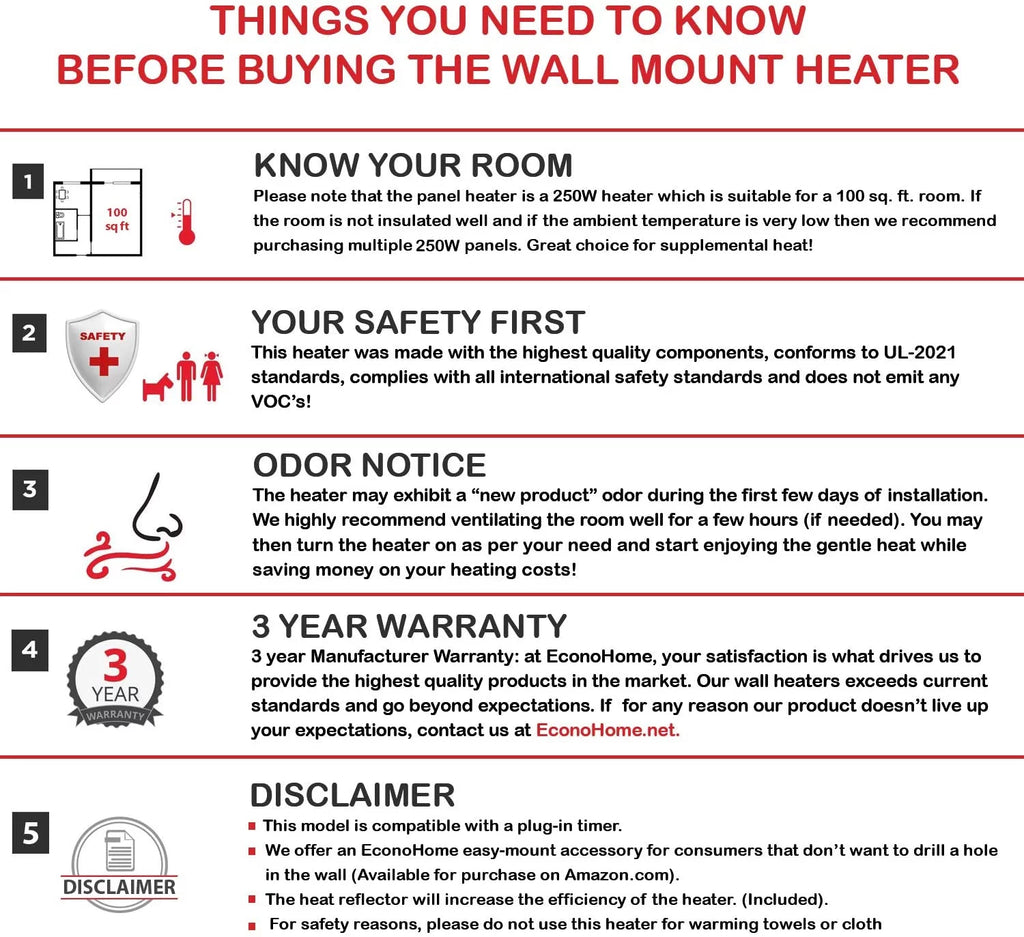 250 Watt Splashproof Convection Wall Mount Space Heater Panel S2011