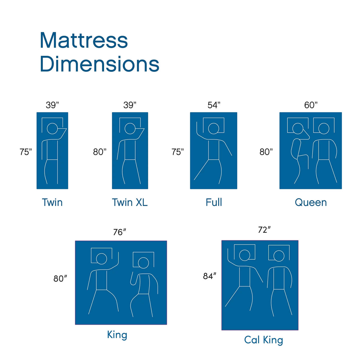 8 Gel Memory Foam Mattress, Twin U961584