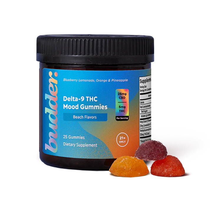 Beach Flavors Gummies B7034