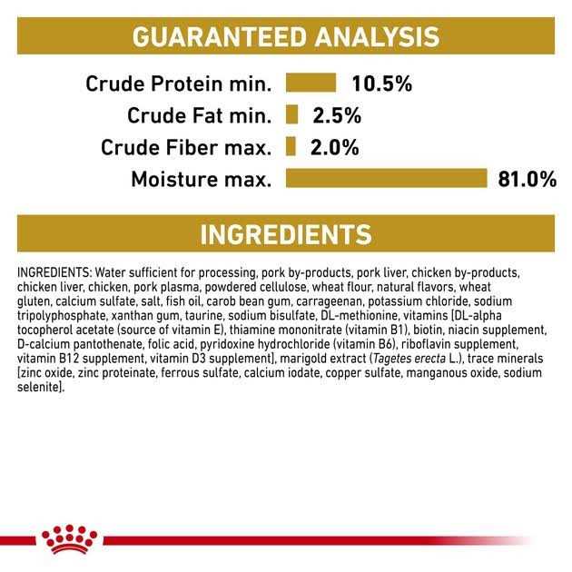 Canned Cat Food E9575