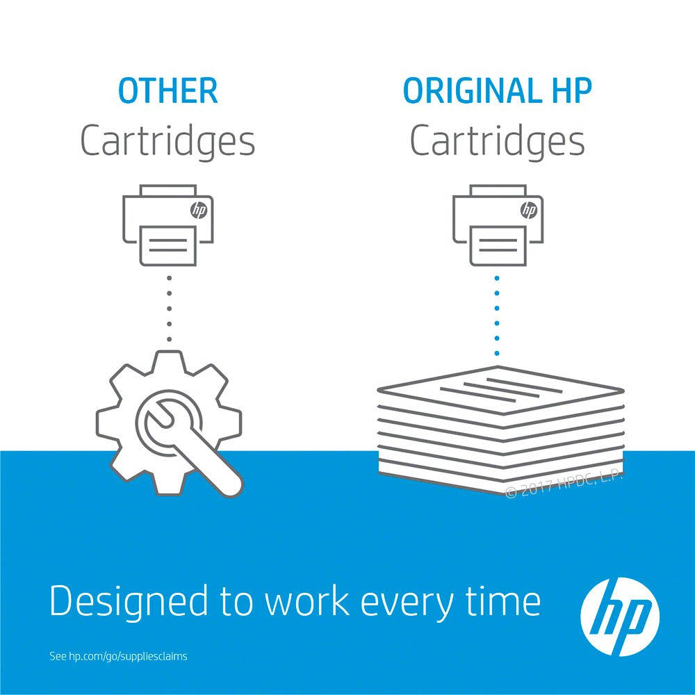 HP 304A Tricolour Toner N8384