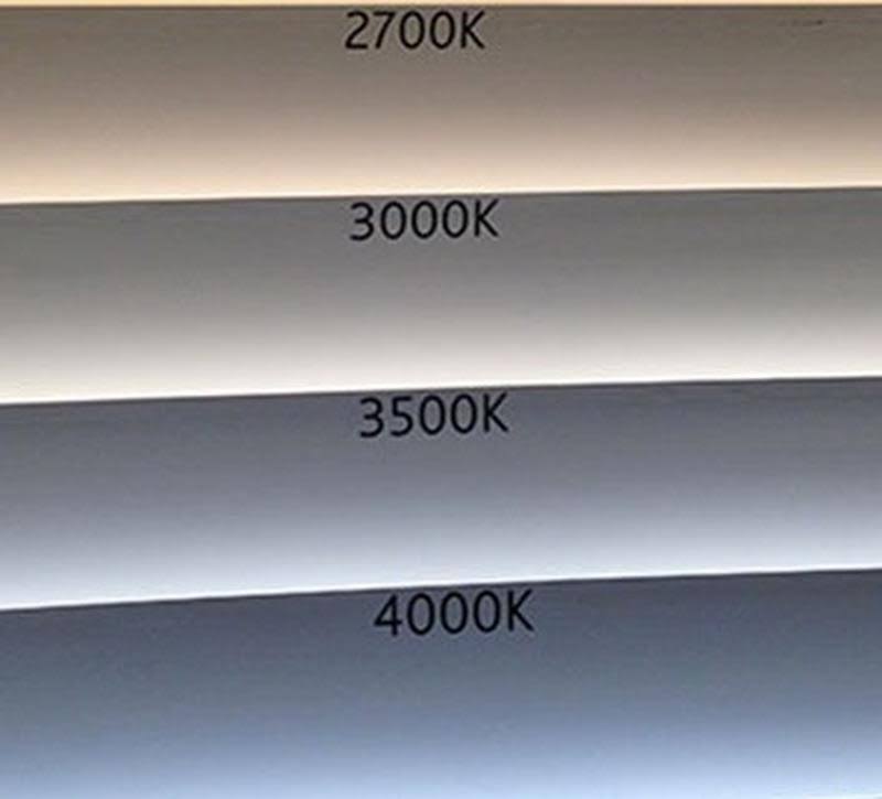 Haze White LED Module Trim W678