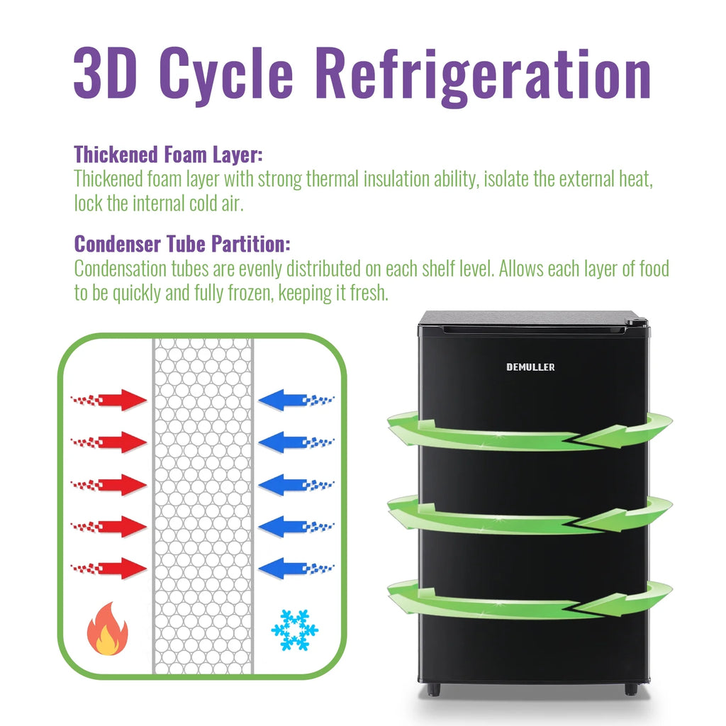 3.2 Cu. ft Compact Upright Freezer G5394