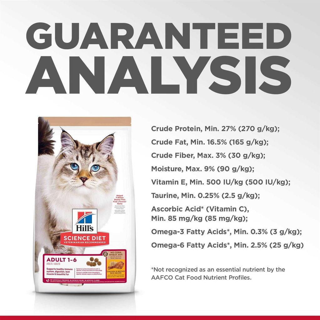 Chicken Dry Cat Food K3119
