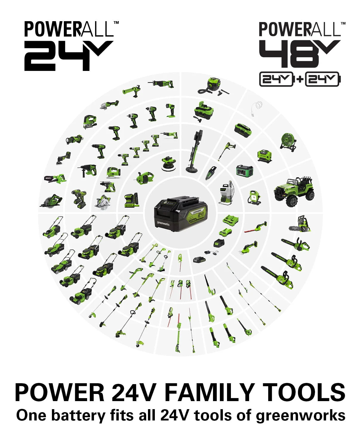 24V 600-PSI Cordless Power Cleaner with 4.0 Ah Battery and Charger A5978