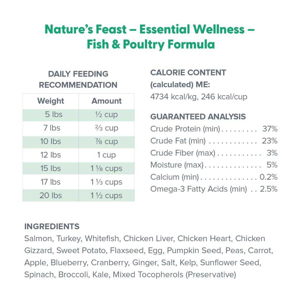 Freeze Dried Raw Cat Food A27603