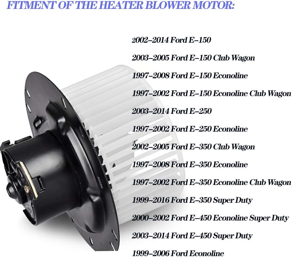 HVAC Plastic Heater Front Blower Motor with Fan Cage, Pack of 2 N39792