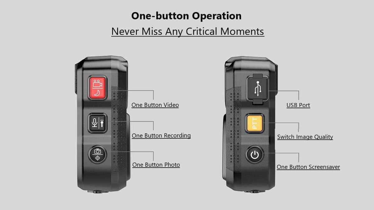 Body Camera with Audio, 2 Inch Display, Night Vision, Waterproof, Shockproof S44719
