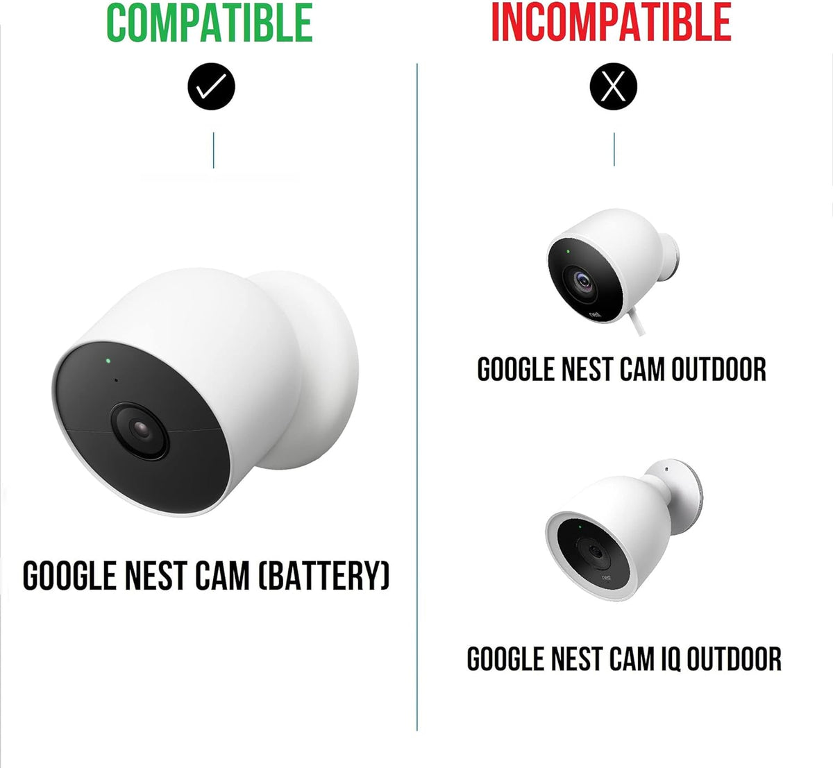 Anti-Theft Mount for Google Nest Cam R398