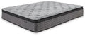 Full Mattress N30427