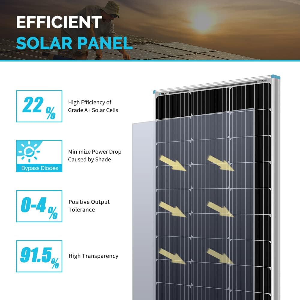 12 Volt 100 Watt Monocrystalline Solar Panel P653
