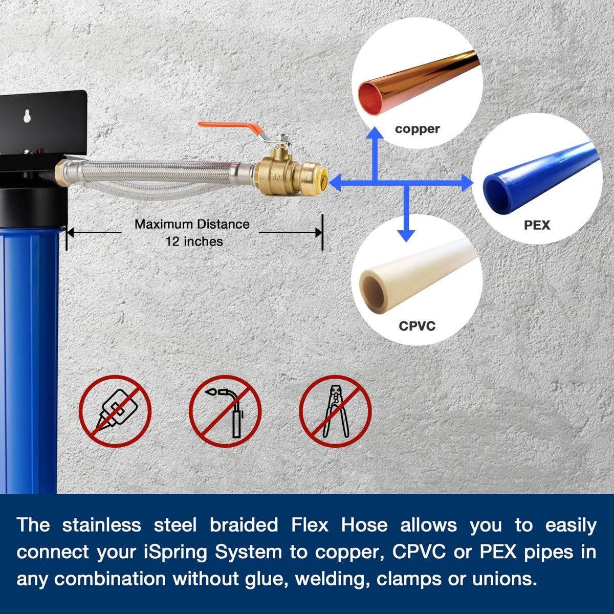 2-Stage Whole House Water Filtration System with Sediment and Carbon Block Filters N2747