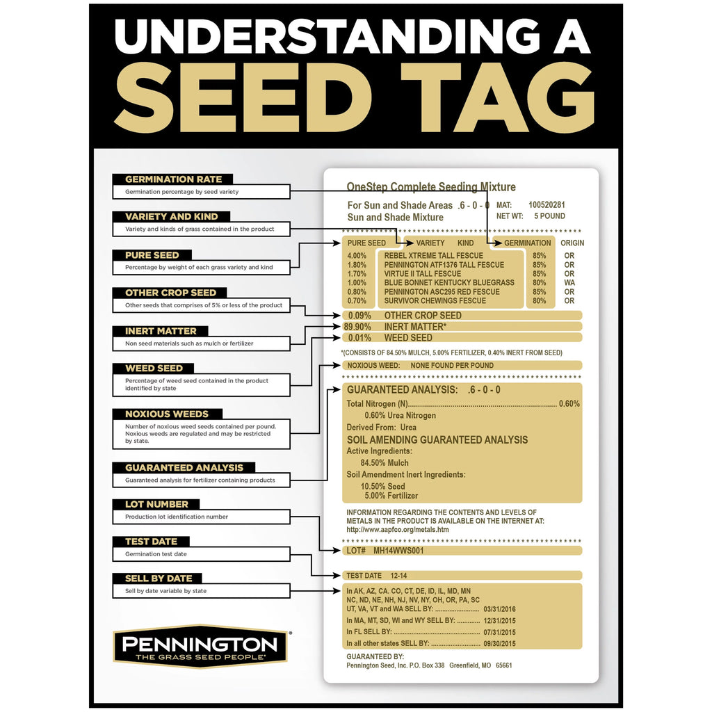 Sahara Bermudagrass Grass Seed, 5 lb. L21086