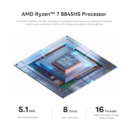 Mini PC AMD Ryzen 7 16GB DDR4 500GB SSD Dual HDMI P26999