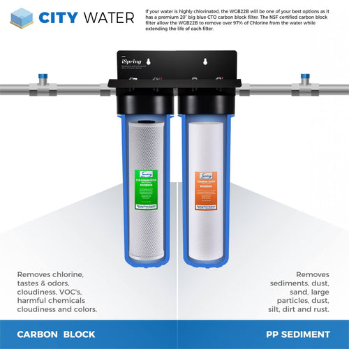 2-Stage Whole House Water Filtration System with Sediment and Carbon Block Filters N2747