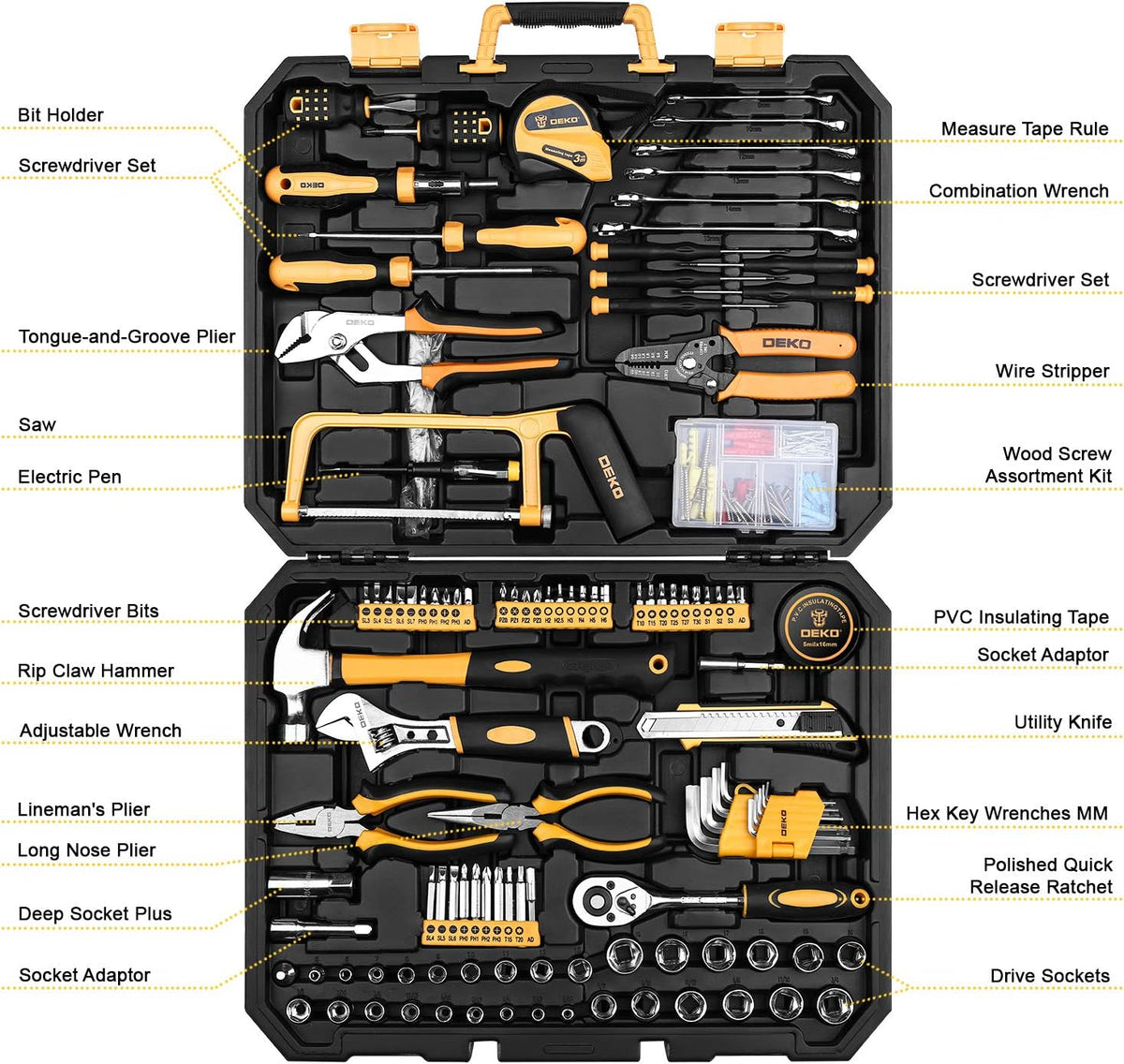 198 Piece Home Repair Tool Kit with Plastic Toolbox O54484