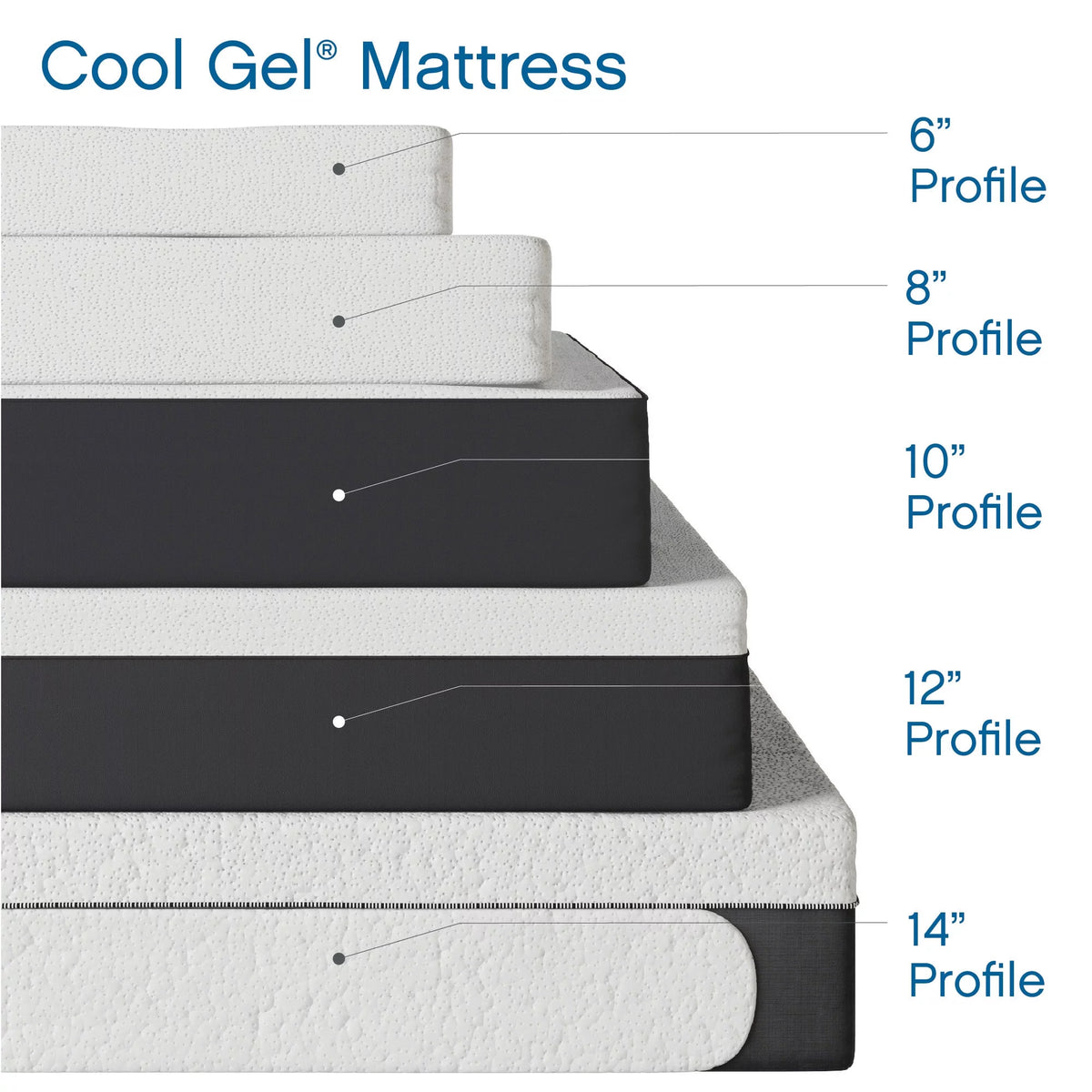 8 Gel Memory Foam Mattress, Twin U961584