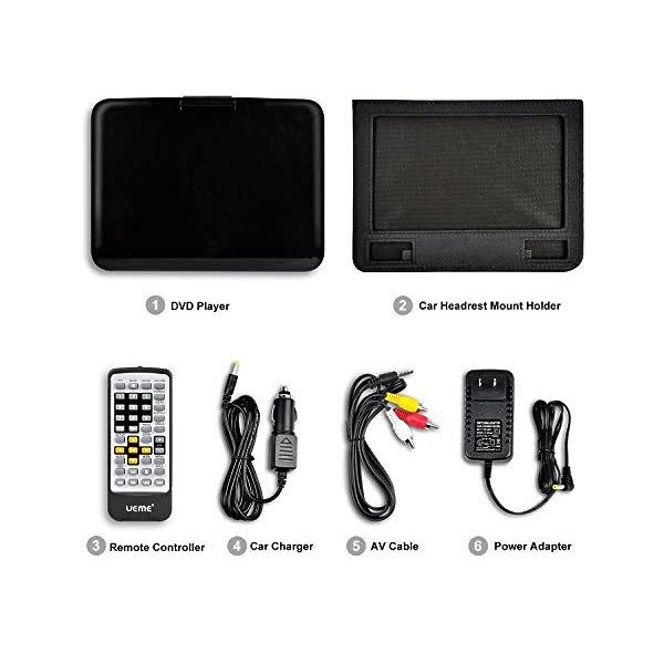 Portable DVD CD Player with 10.1 Inches LCD Screen F62832