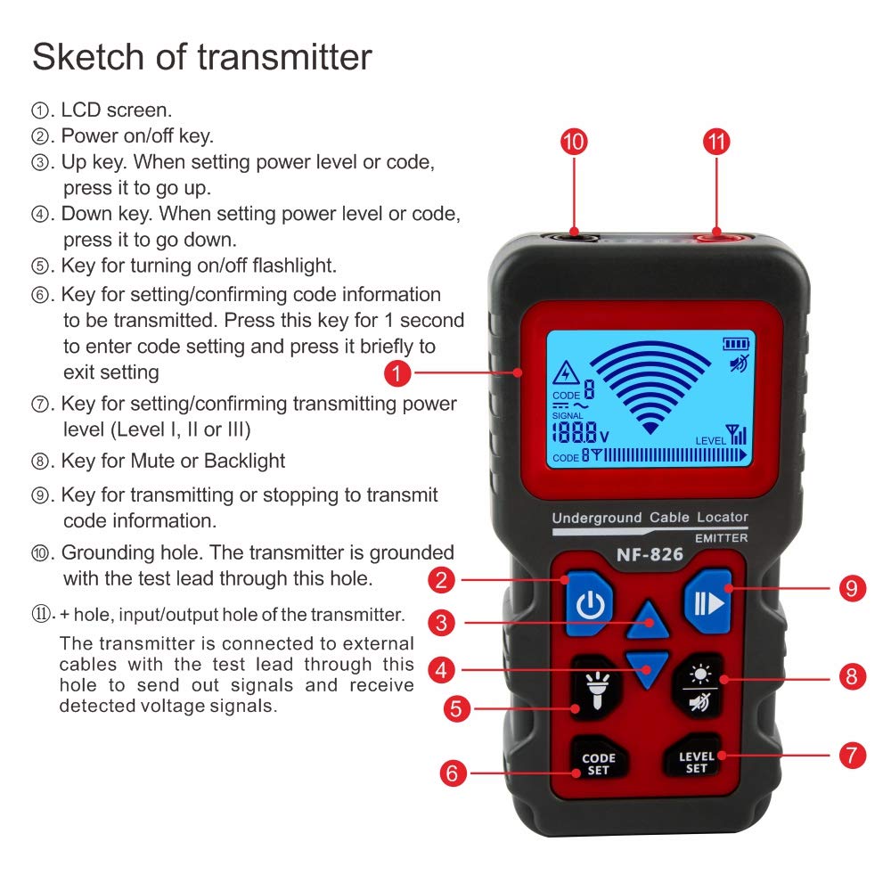 Underground Cable Tester Wire Locator Pack of 2 A8493