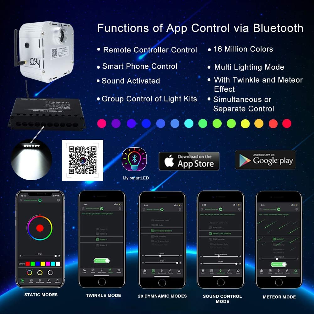 32W RGBW Fiber Optic Lights Kit with 1000pcs 0.75mm 16.4ft Fiber Strands B386464